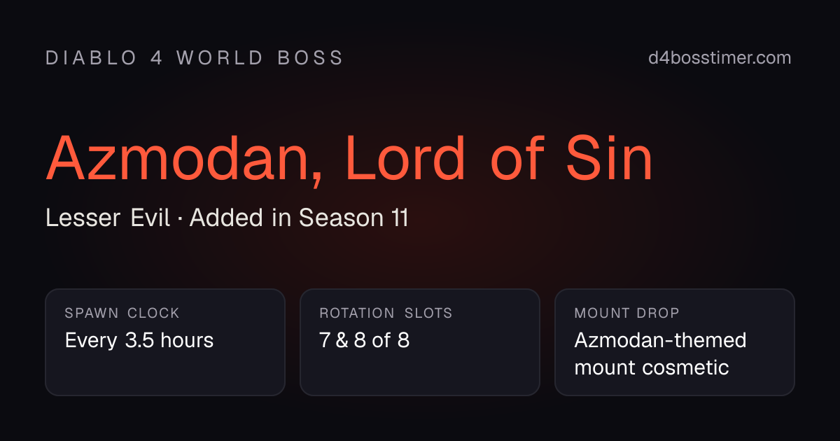 Azmodan, Lord of Sin – Diablo 4 world boss, lesser evil, spawns every 3.5 hours